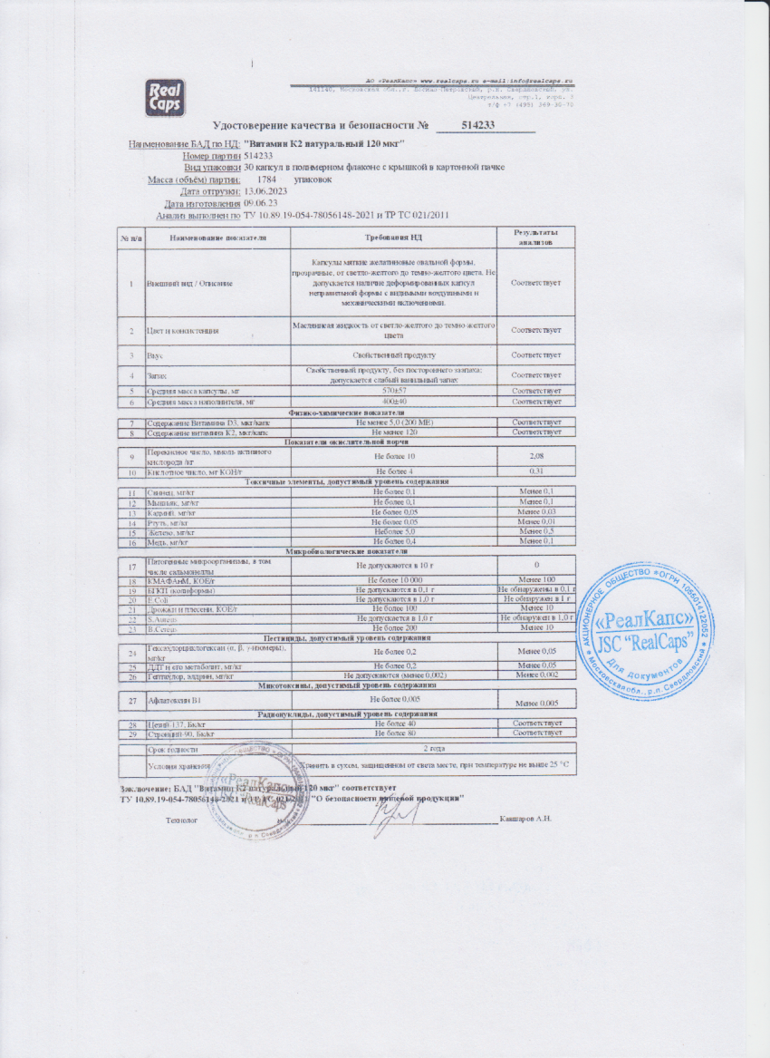 Паспорт №062023